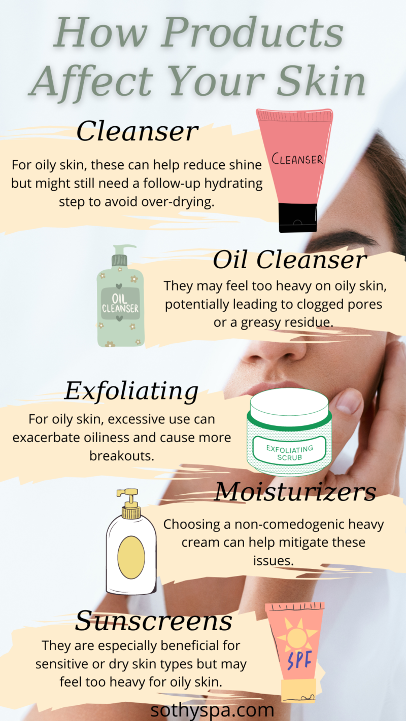 How Products Affect Your Skin